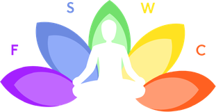 FENG-SHUI-WELLNESS-CENTER  FANGMEI Logo